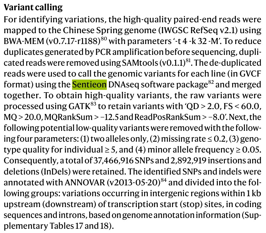 图1 Sentieon的作用